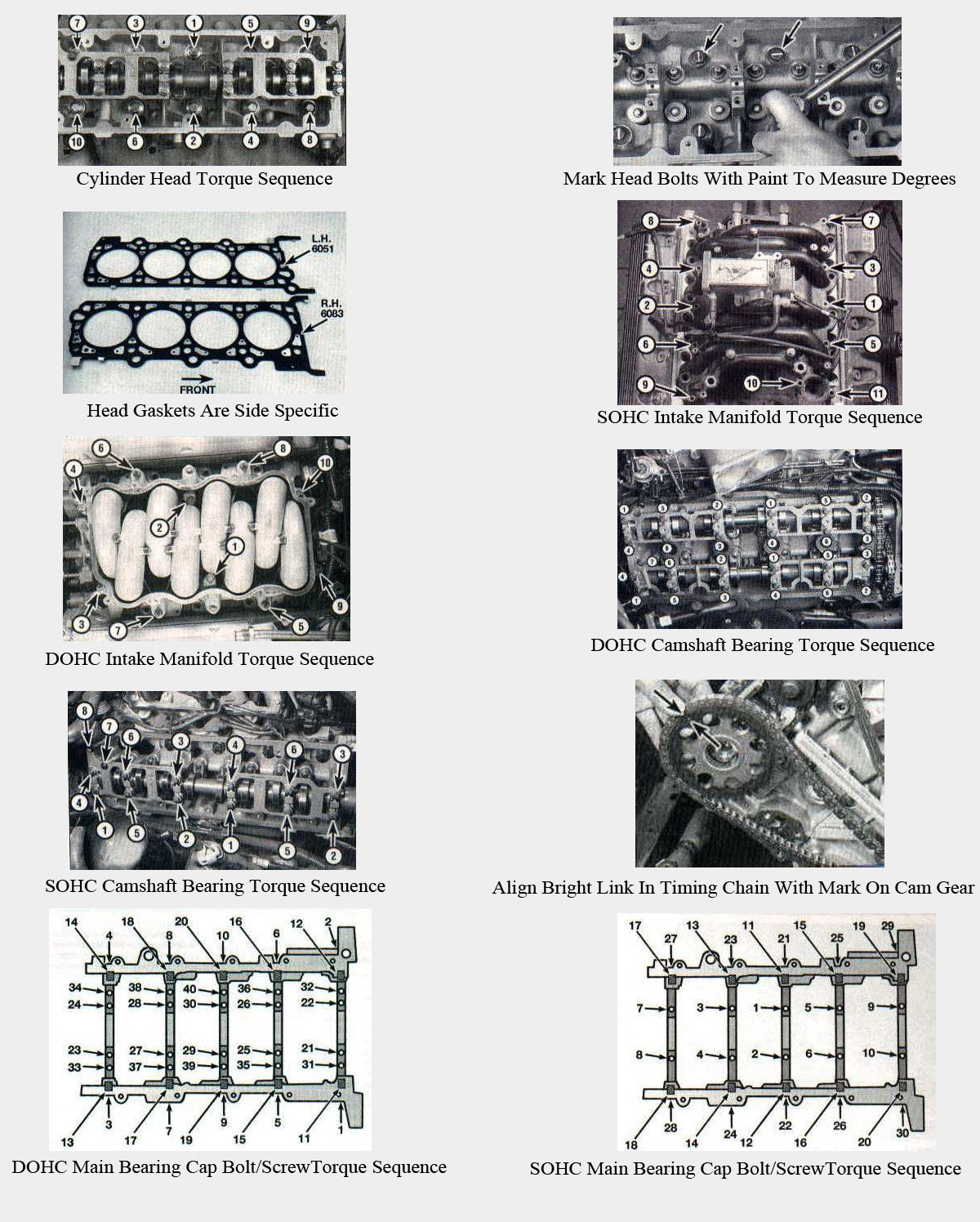 ford v10 head torque specs